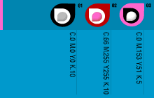 3 graphics